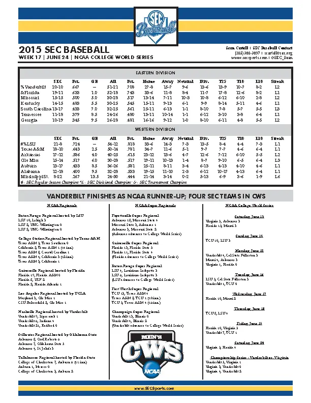 Ncaa Baseball Scores Scoreboard PDFSimpli