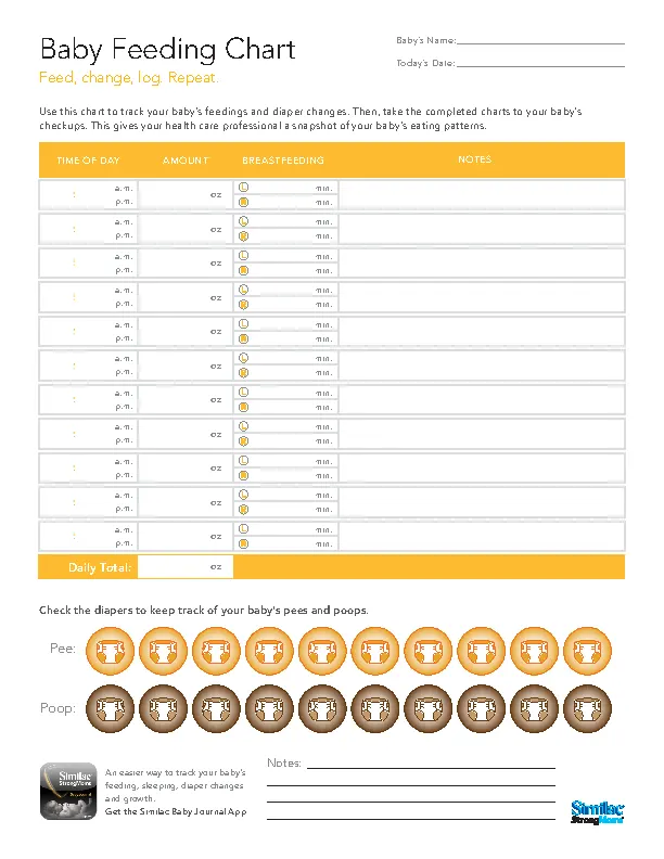 Newborn Baby Feeding Chart By Weight PDFSimpli