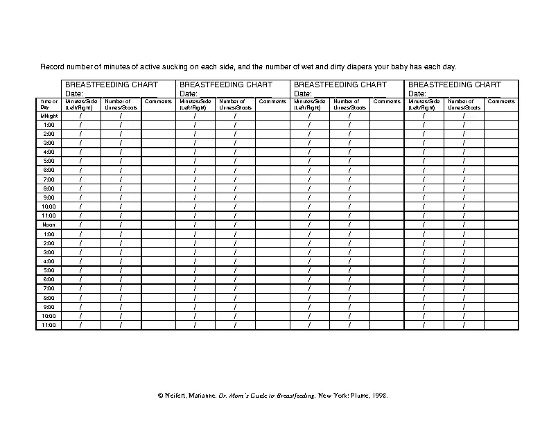 Newborn Breastfeeding Baby Weight Chart PDFSimpli