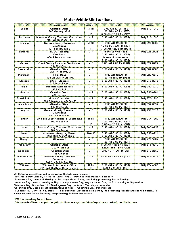 north dakota dot licensing locations PDFSimpli