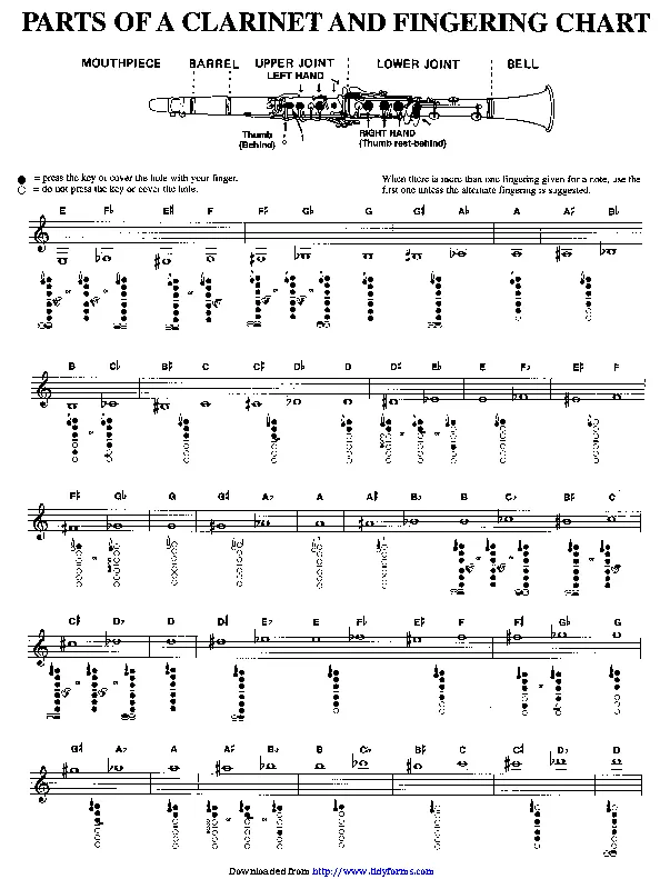 Parts Of A Clarinet And Fingering Chart