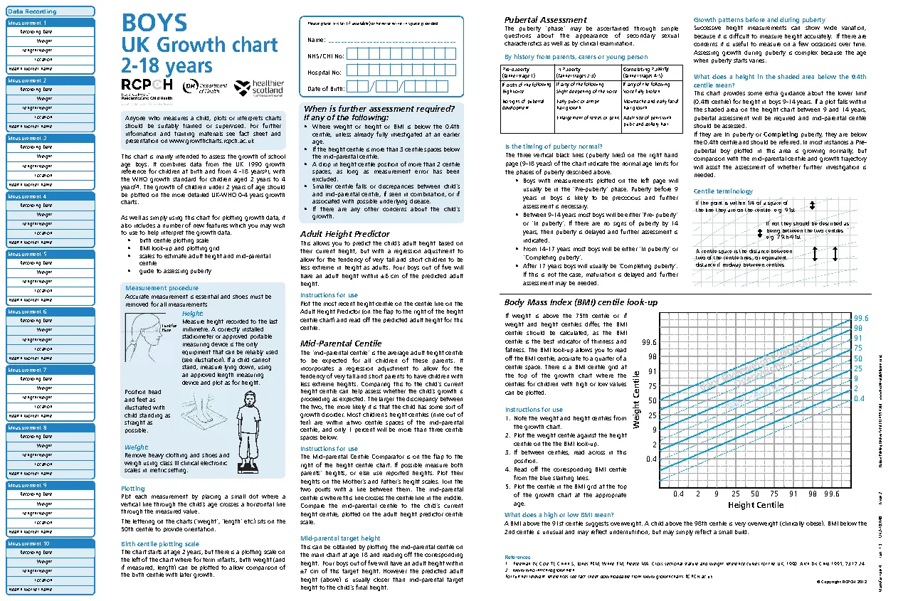 Pediatric Bmi Height And Weight Chart