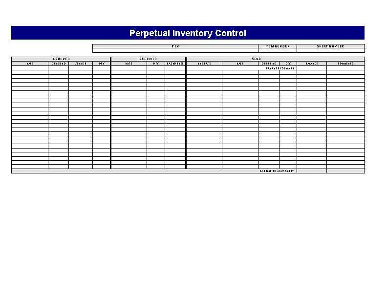 Perpetual Inventory Control Template