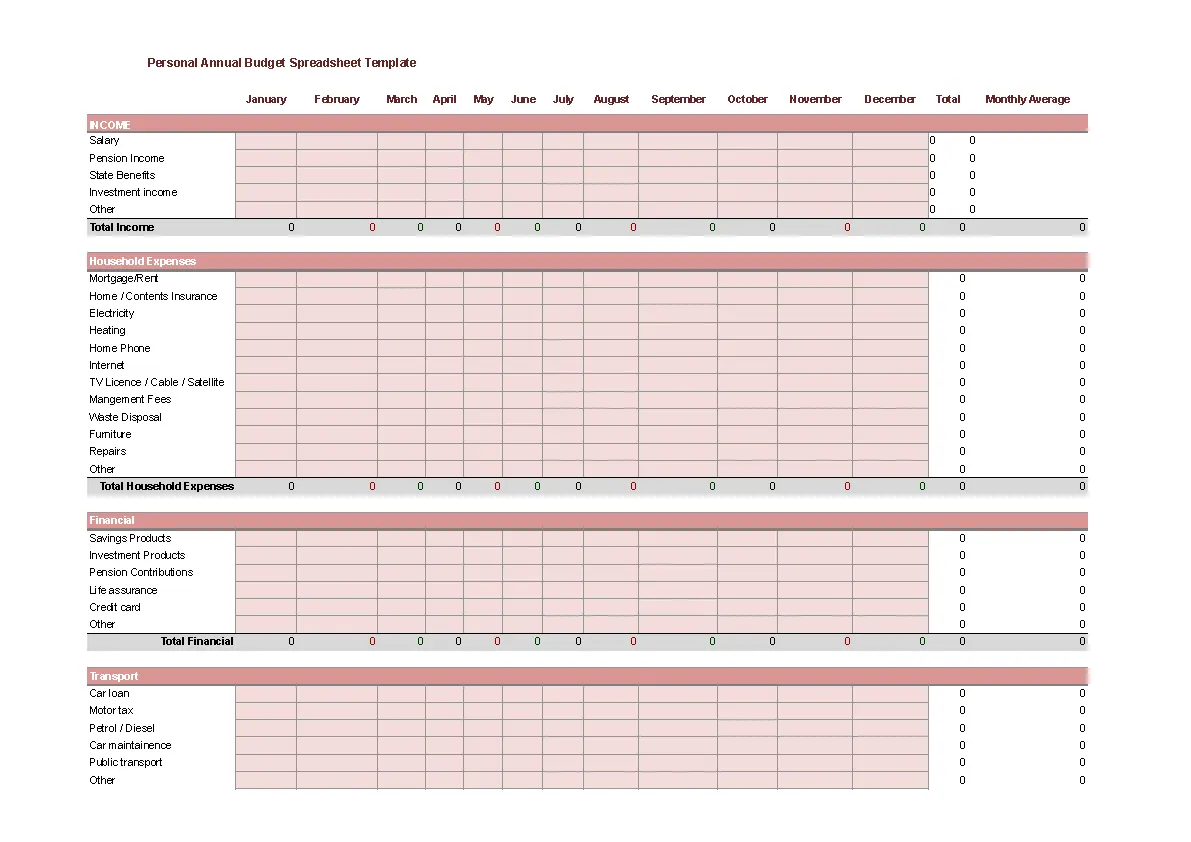 Personal Annual Budget Spreadsheet Template