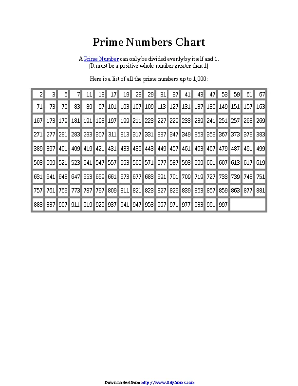 Prime Number Chart 1 - PDFSimpli