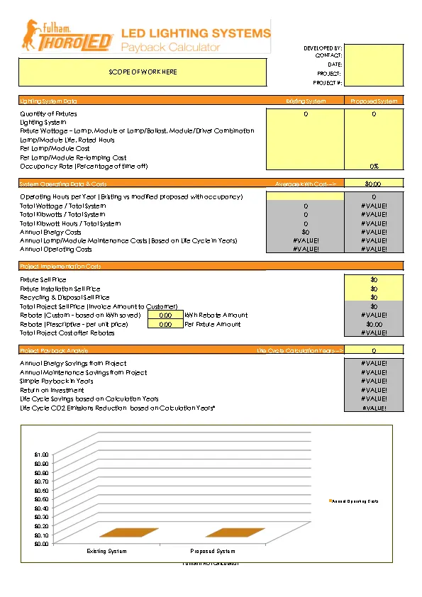 Return On Investment Calculator Excel Template