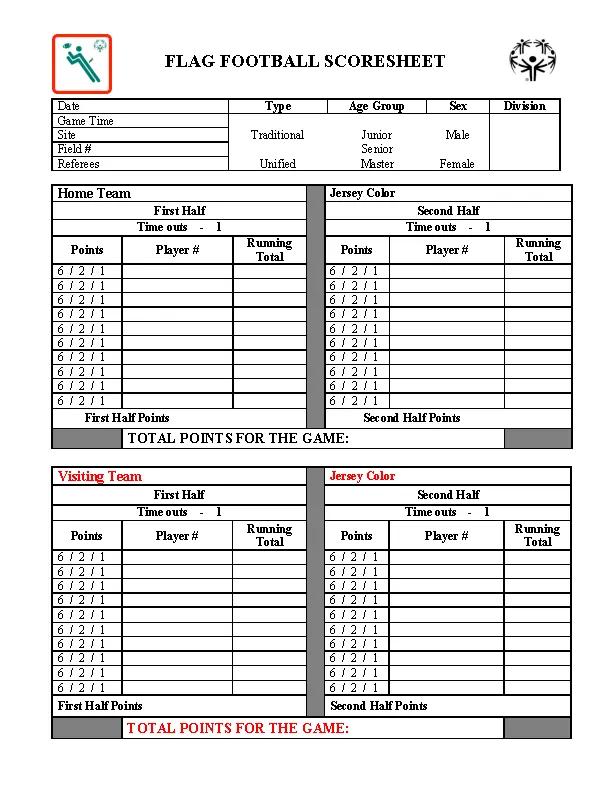 Sample Training Football Scorecard Template