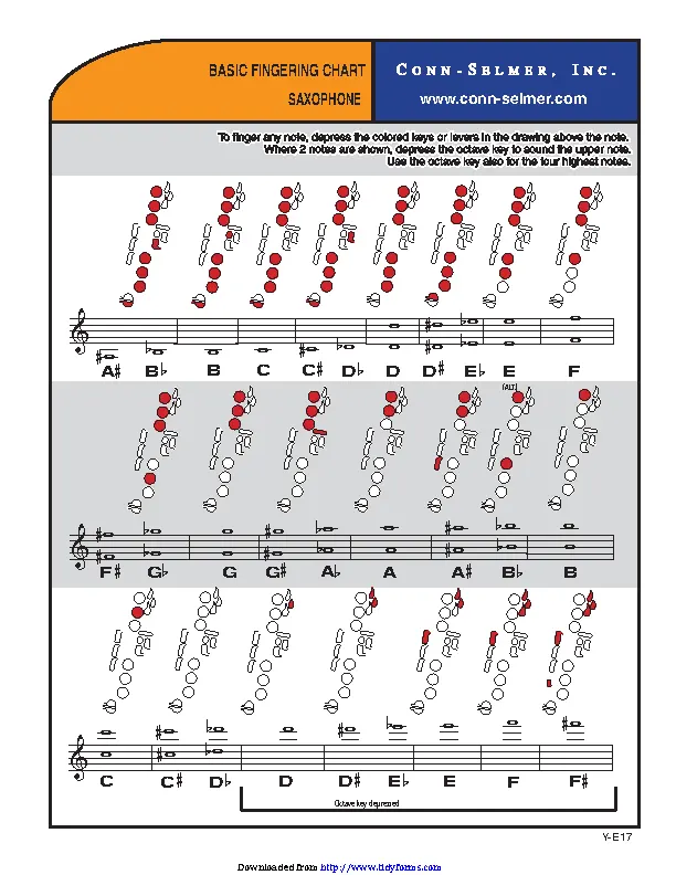 Saxophone Basic Fingering Chart