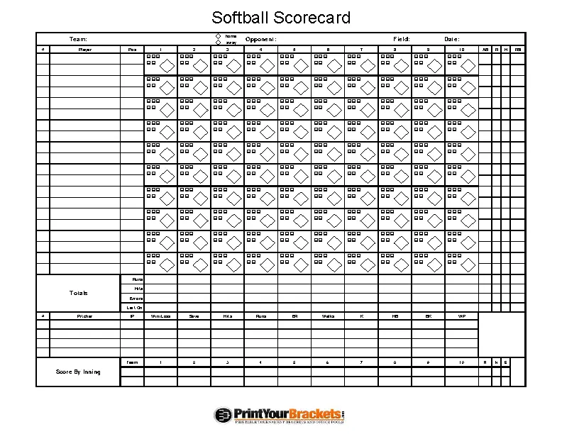 Softball Score Sheet 1 PDFSimpli