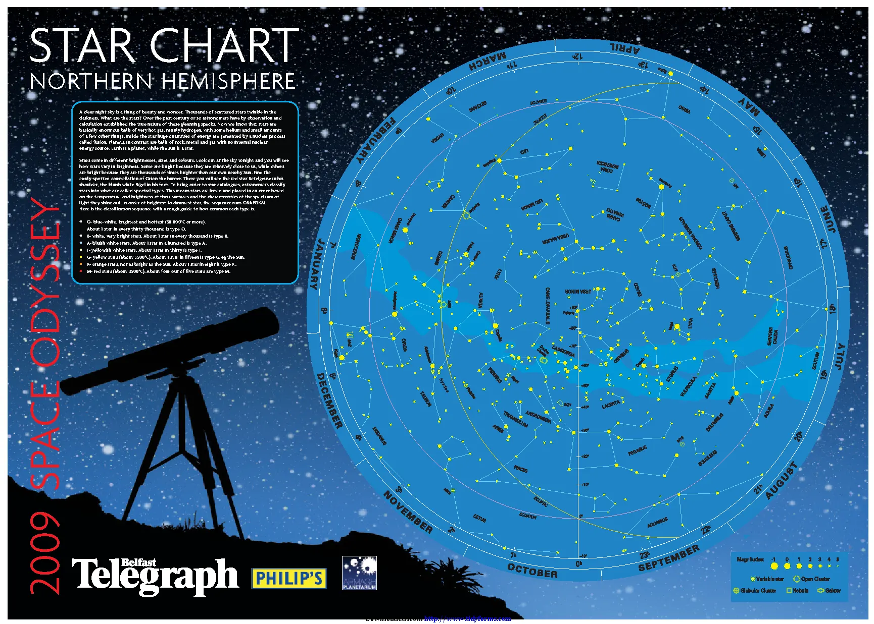 Star Chart 1 - PDFSimpli