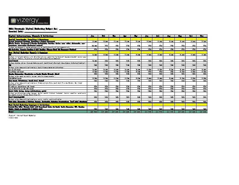 Strategic Digital Marketing Budget Template0A - PDFSimpli