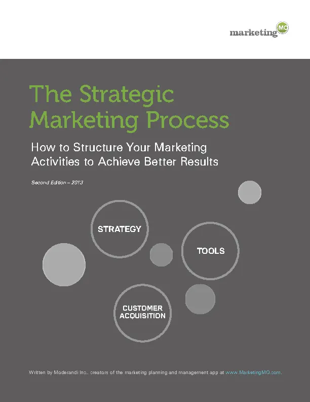 Strategic Marketing Analysis Process