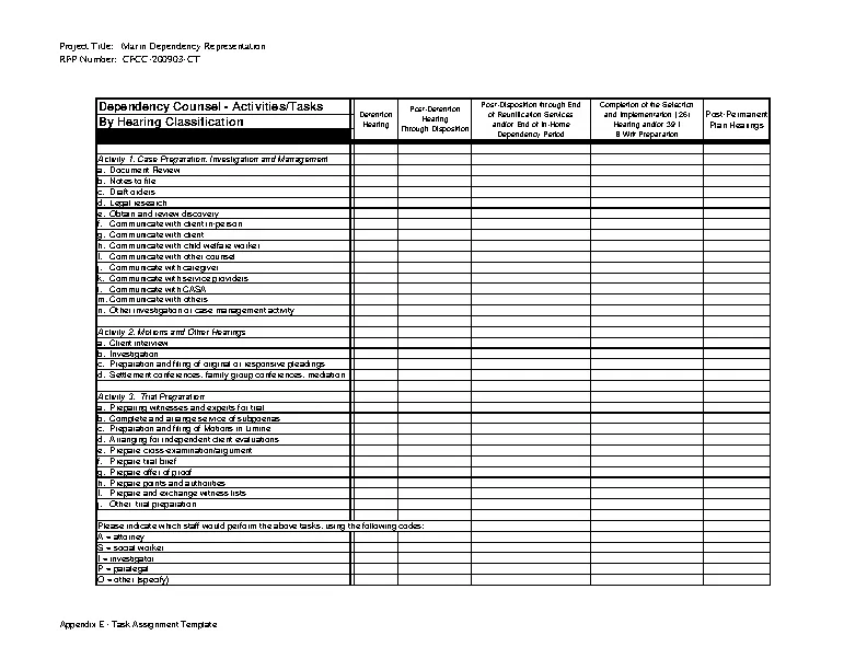 job package assignment