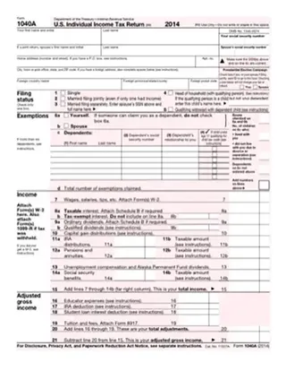 Forms 1040a 2014 PDF