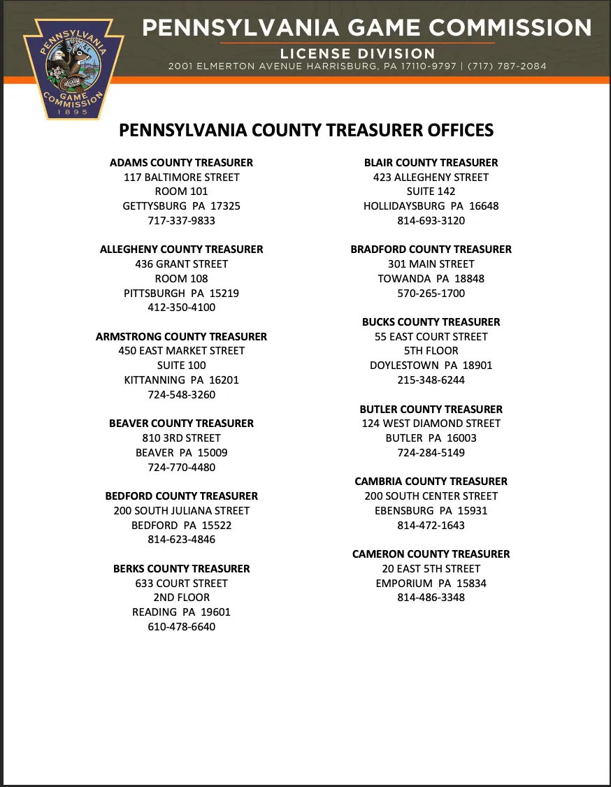 County Treasurer Office Contact Info