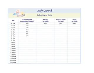 Forms Baby Girl Growth Entries Chart Template