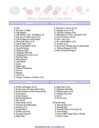 Forms Baby Registry Checklist 1