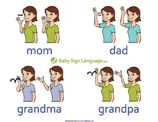 Forms Baby Sign Language Chart 1