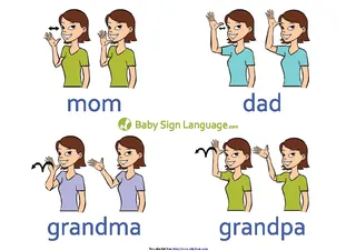 Forms Baby Sign Language Chart