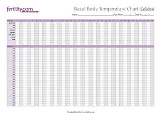 Basal Body Temperature Chart 3