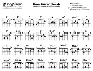 Basic Acoustic Guitar Chords Chart