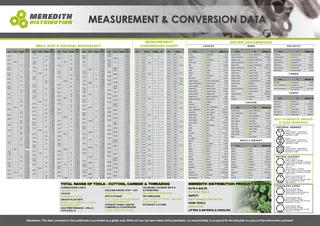 Basic Metric Conversion Data Chart Template