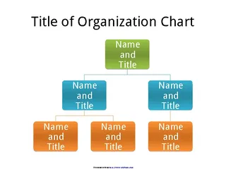 Forms basic-organization-chart-1