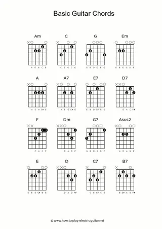 Forms Blank Basic Guitar Chord Chart