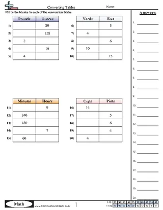 Blank Common Core Sheet Pdf Format