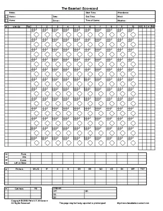 Forms Blank Football Stat Scoreboard Sample Template