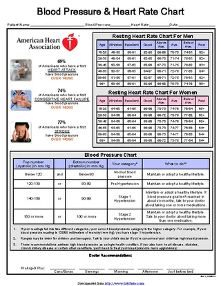 Forms blood-pressure-chart-2