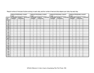 Forms Breastfed Baby Weight Chart