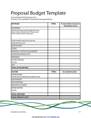 Forms Budget Proposal Template 2