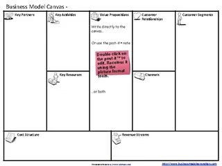 Forms Business Canvas Ppt