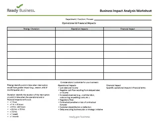 Business Impact Analysis Worksheet