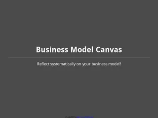 Forms Business Model Canvas 2