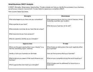 Forms Business Swot Analysis Template