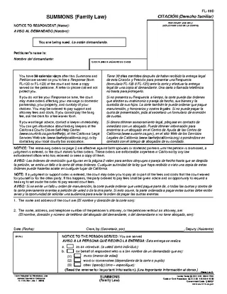 California Divorce Form For Summons