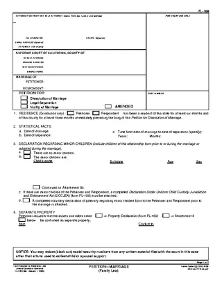 Forms California Divorce Petition Form