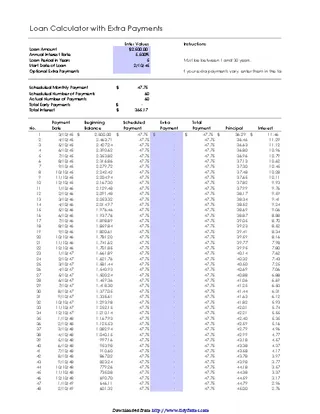 Forms Car Loan Calculator Excel
