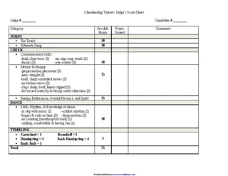 Forms Cheerleading Tryouts Judges Score Sheet