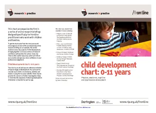 Child Development Chart 0 11 Years