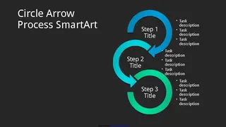 Circle Arrow Process Chart Smartart Slide
