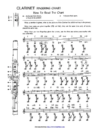 Forms Clarinet Fingering Chart