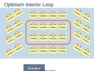 Forms Classroom Seating Charts 6 Layouts