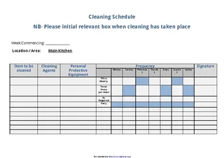 Forms Cleaning Schedule