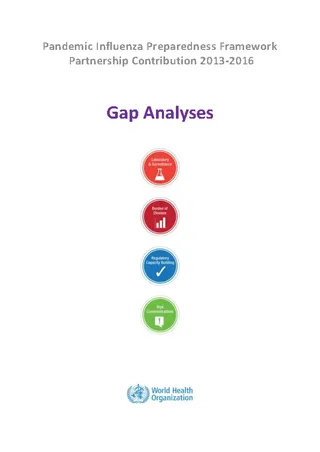Clinical Data Gap Analysis