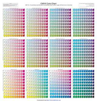 Forms Cmyk Color Chart