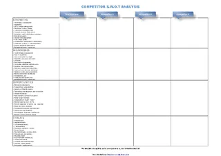 Forms Competitive Analysis Template 2
