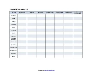 Forms Competitive Analysis Template 3